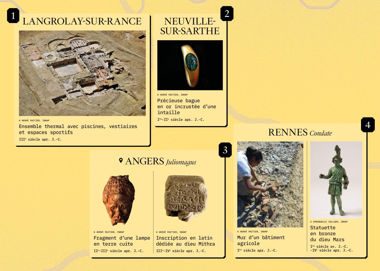 Langrolay, Neuville sur Sarthe, Angers, Rennes