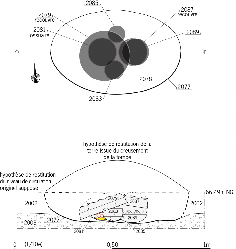 Sépulture SP 2077, proposition de restitution du dépôt originel vue de profil. L’étoile signale le dépôt osseux et métallique